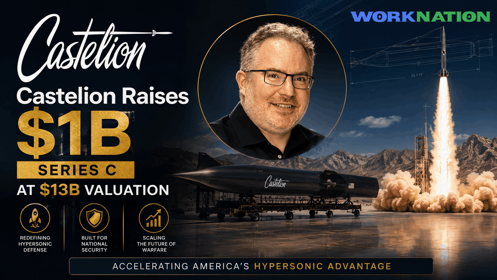 Castelion Raises $1B Series C at $13B Valuation to Scale Hypersonic Weapons