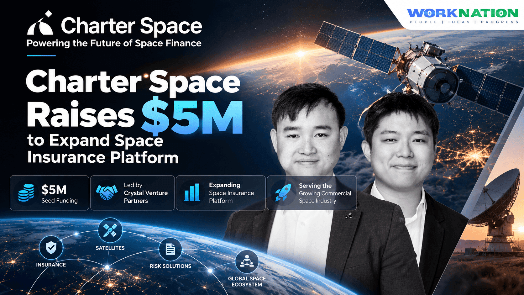 Charter Space Raises $5M to Bring Insurance to the Commercial Space Industry