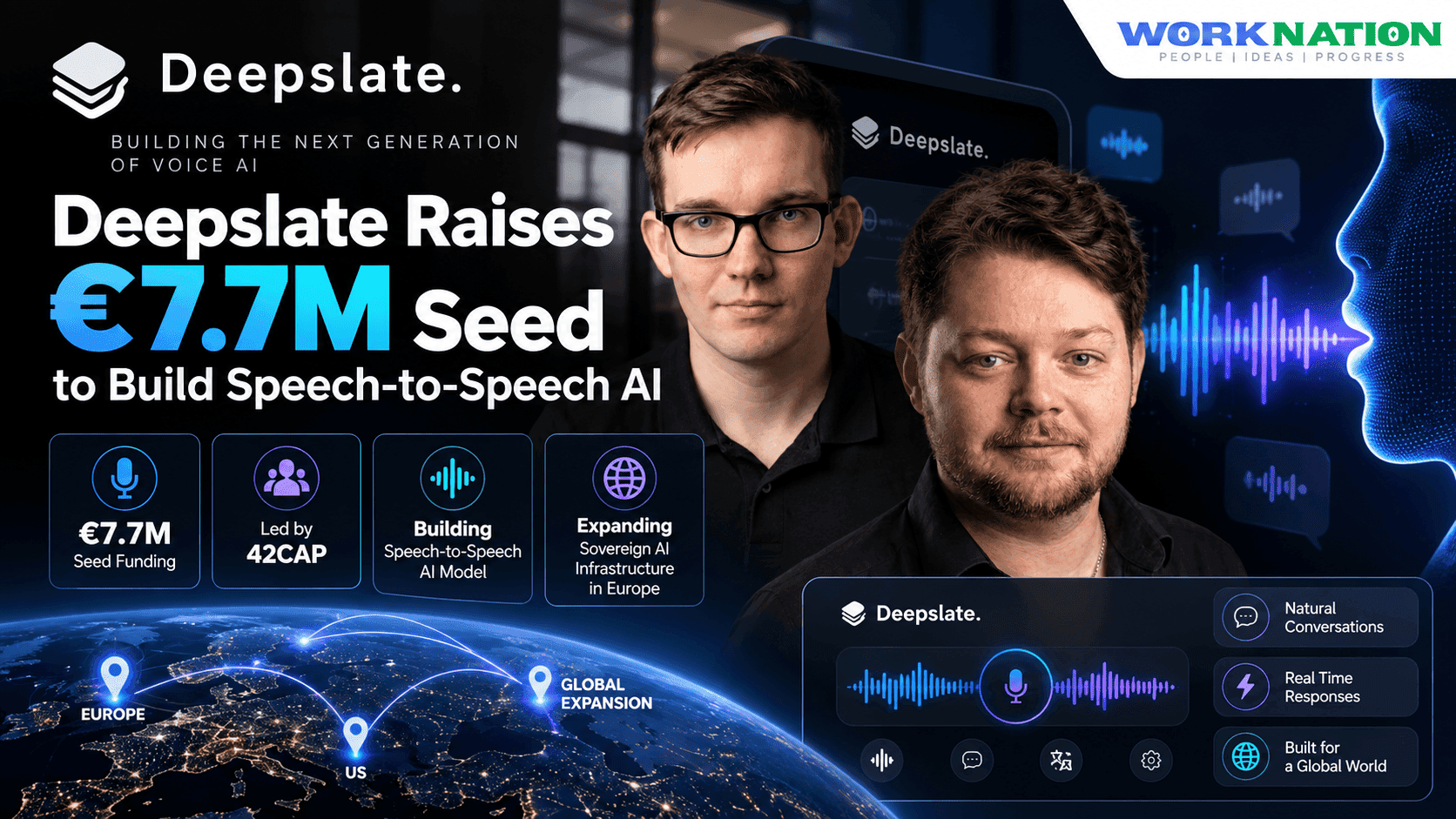 Deepslate Raises €7.7M Seed to Build Europe's Speech-to-Speech AI Model
