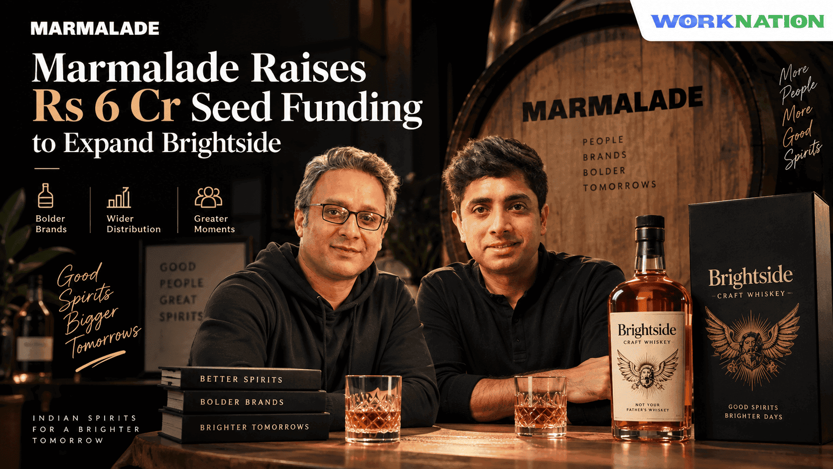 Marmalade Raises Rs 6 Cr Seed Round to Scale Brightside Craft Whiskey