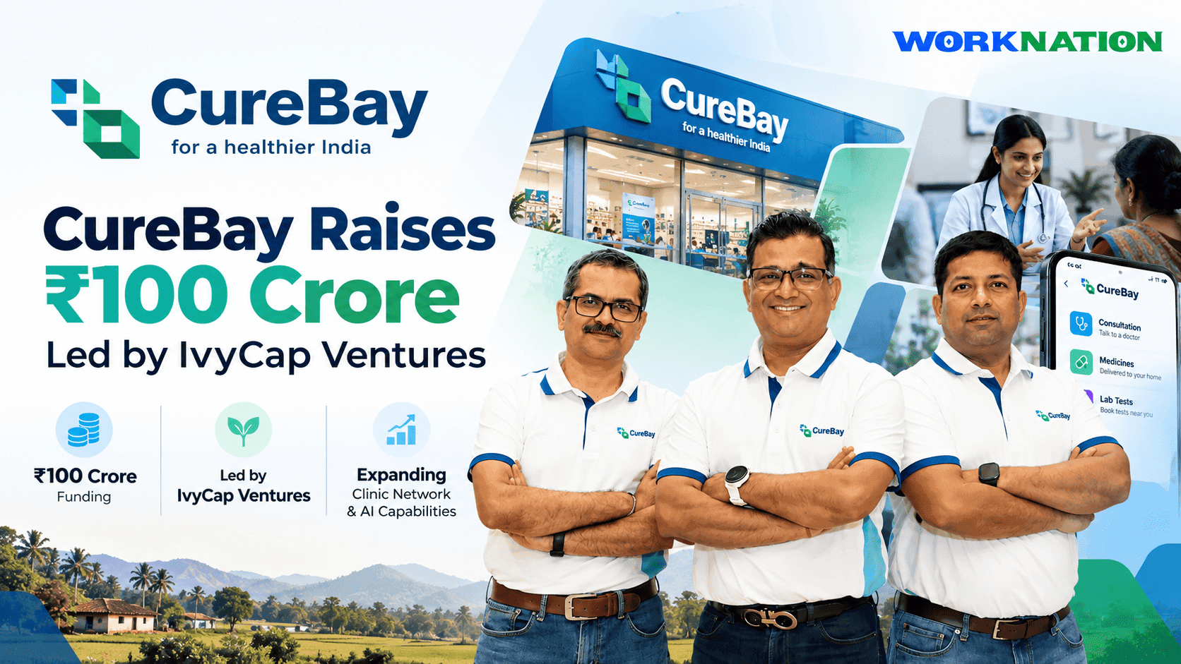 CureBay Raises ₹100 Crore in Pre-Series C Funding Led by IvyCap Ventures