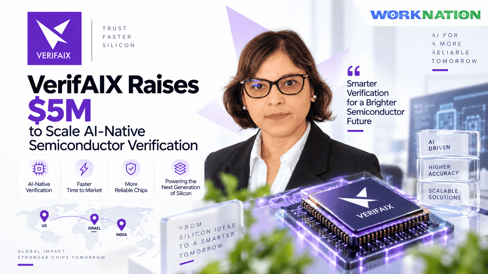 VerifAIX Raises $5M to Build AI-Native Semiconductor Verification Platform
