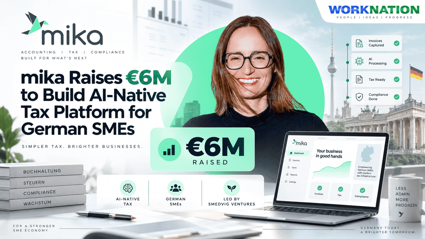 mika Raises €6M to Build AI-Native Alternative to Traditional Tax Firms