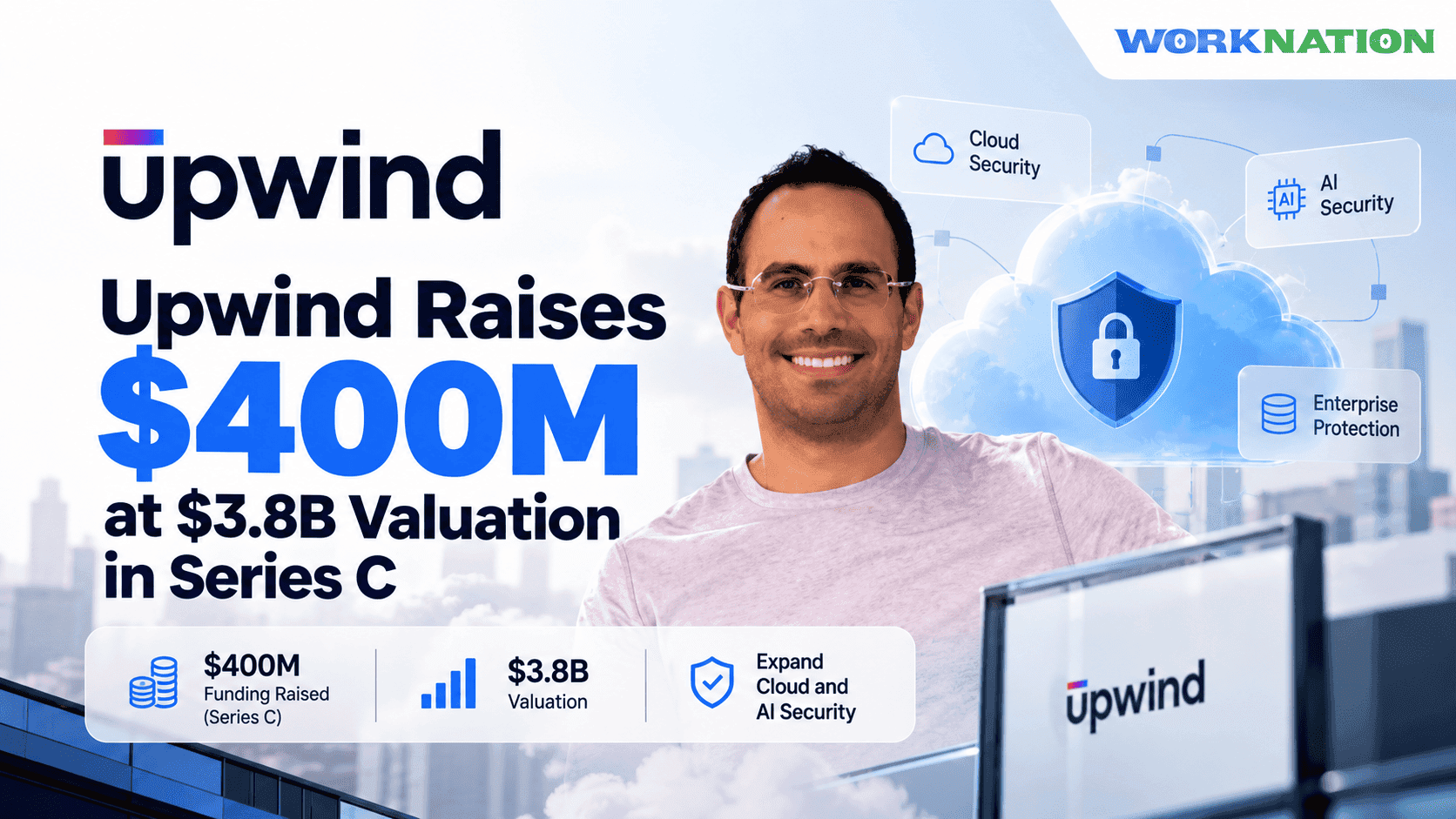 Upwind Raises $400M Series C at $3.8B Valuation as AI Security Demand Grows