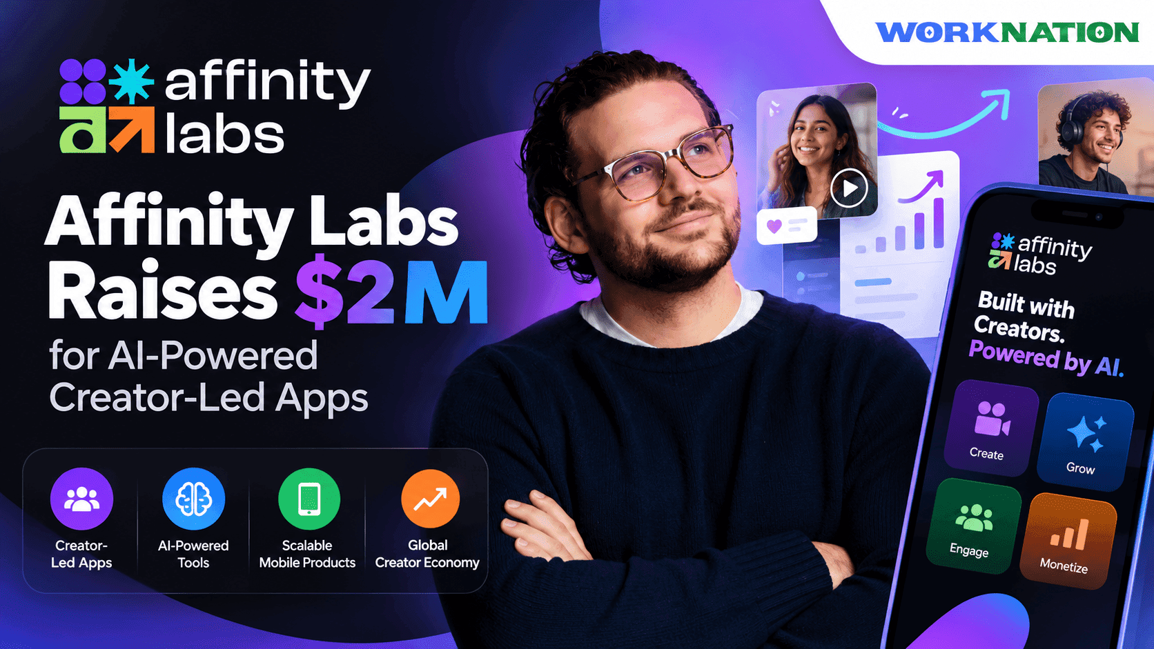 Affinity Labs Raises $2M to Build AI-Powered Creator-Led Apps
