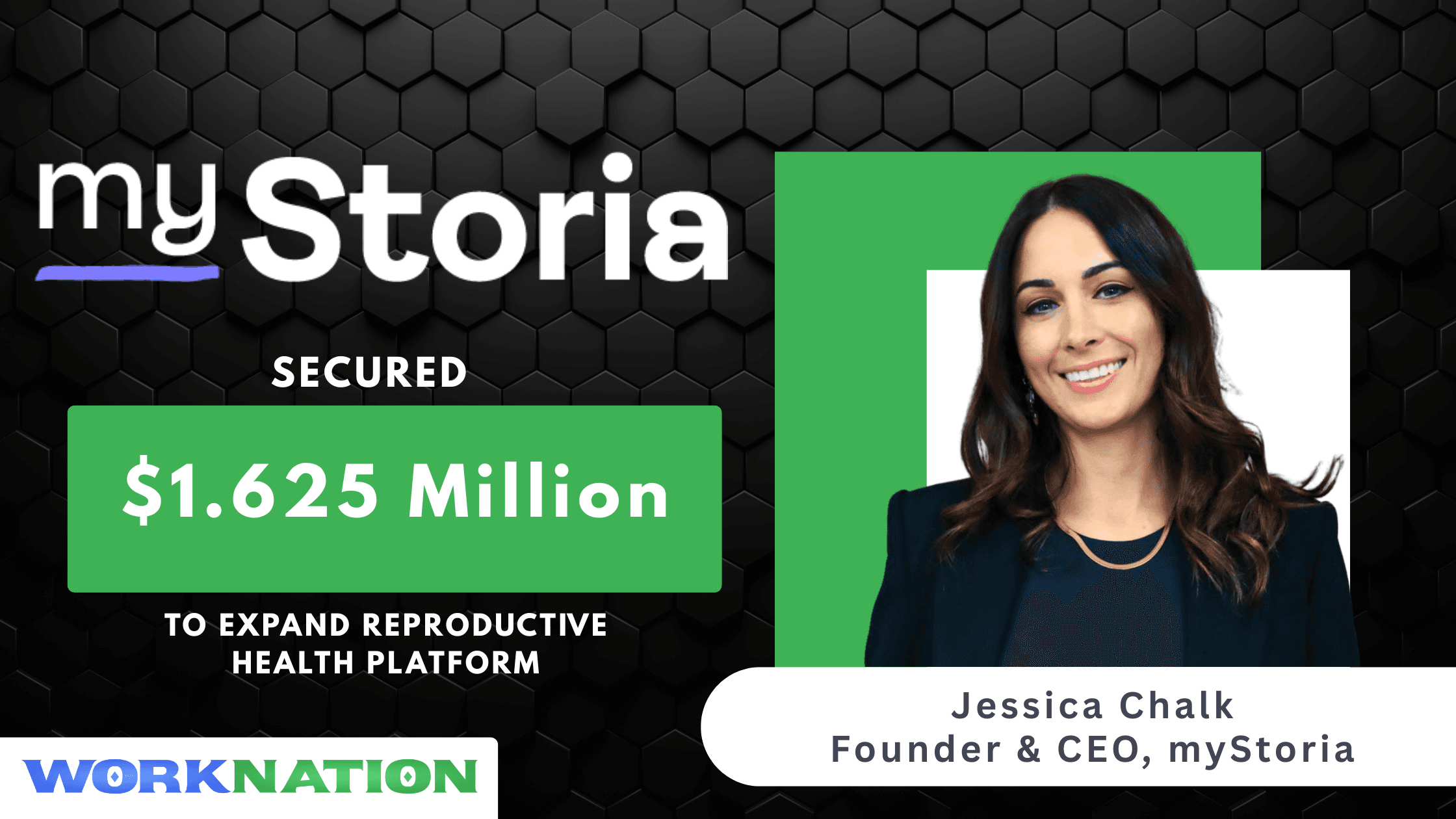 myStoria Raises $1.625M to Expand Support for Reproductive Health Patients