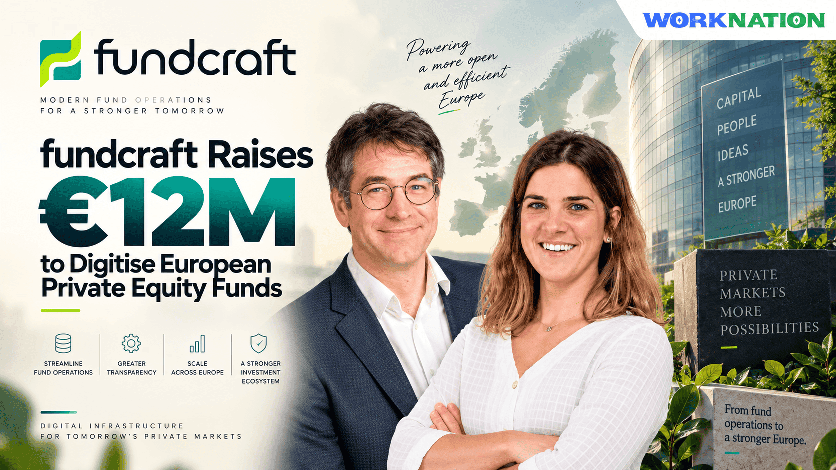 Ex-Rocket Internet Executive Raises €12M for fundcraft to Digitise European Buyout Funds