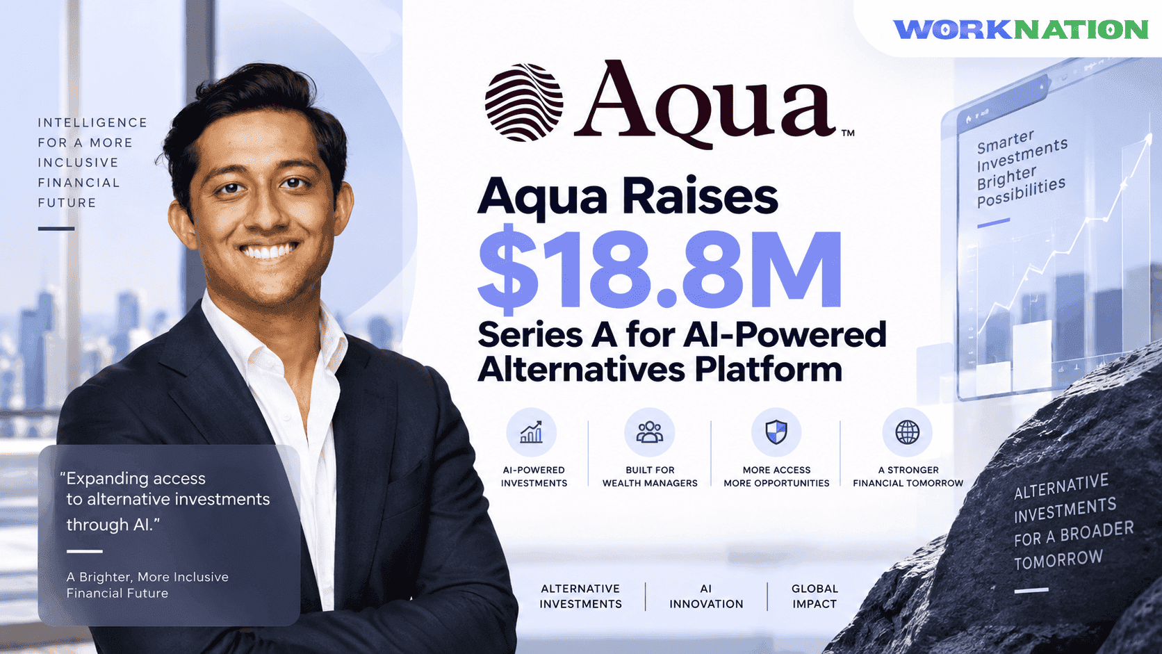Aqua Raises $18.8M Series A to Build AI-Native Alternative Investments Platform