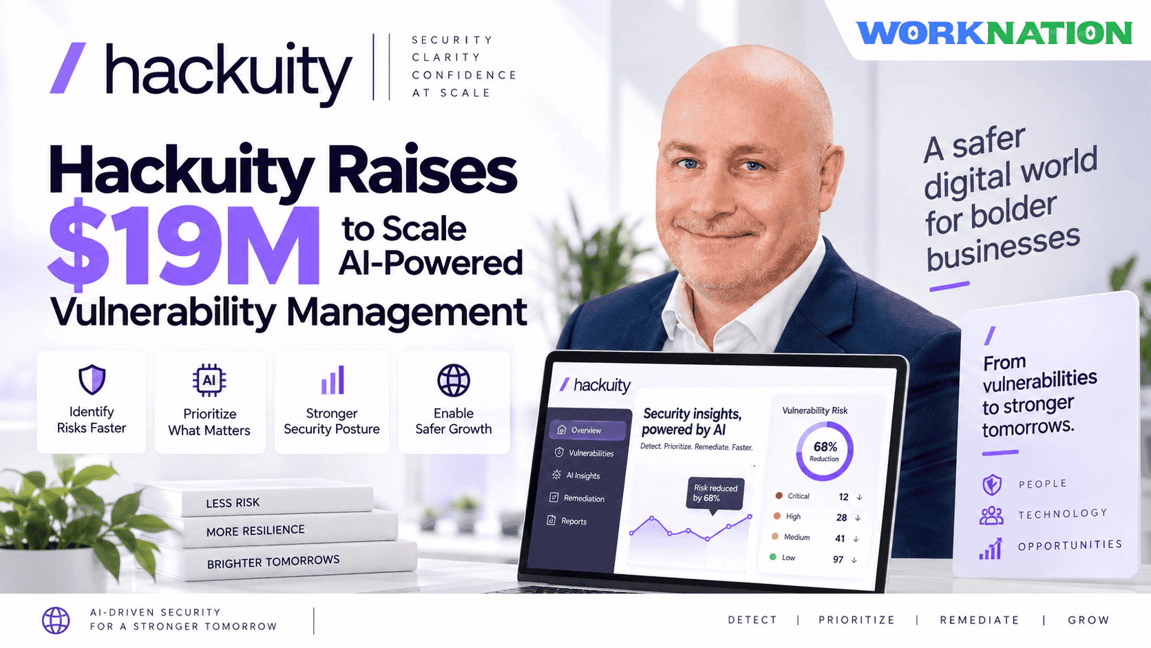 Hackuity Raises $19M to Automate Vulnerability Prioritisation and Remediation