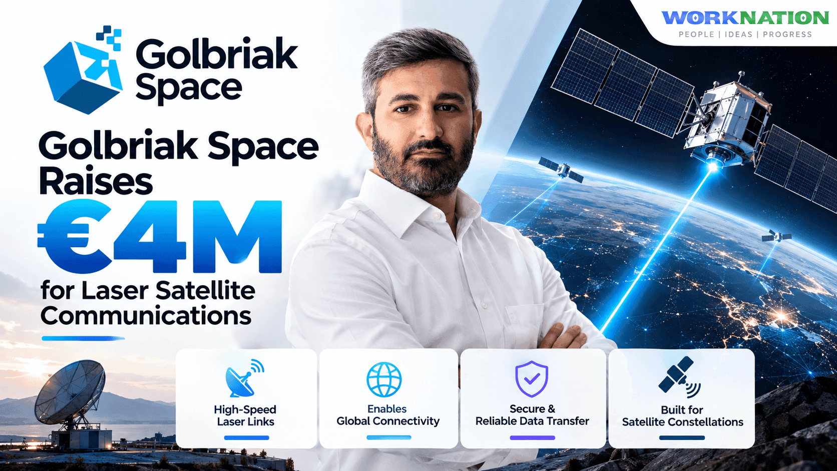 Golbriak Space Raises €4M to Scale Laser Communications for Satellites