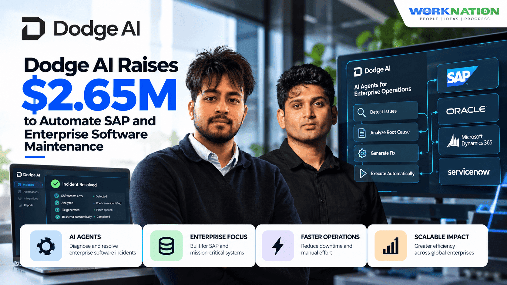 Dodge AI Raises $2.65M to Automate SAP and Enterprise Software Maintenance