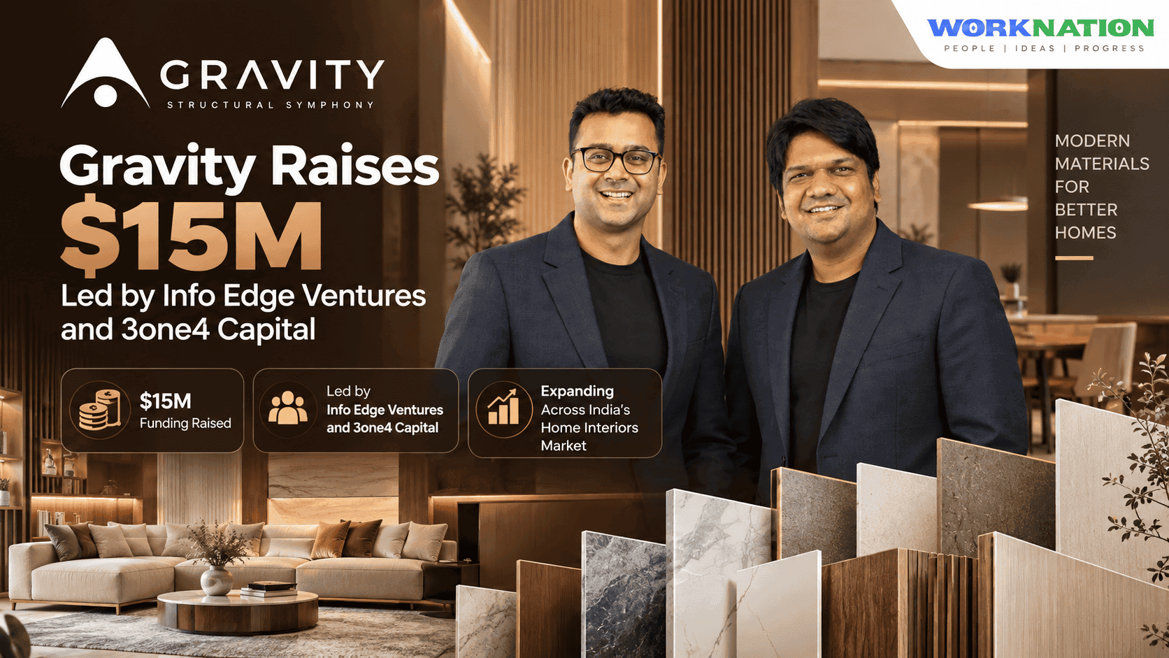 Gravity Raises $15M to Build India's Interior Materials Platform