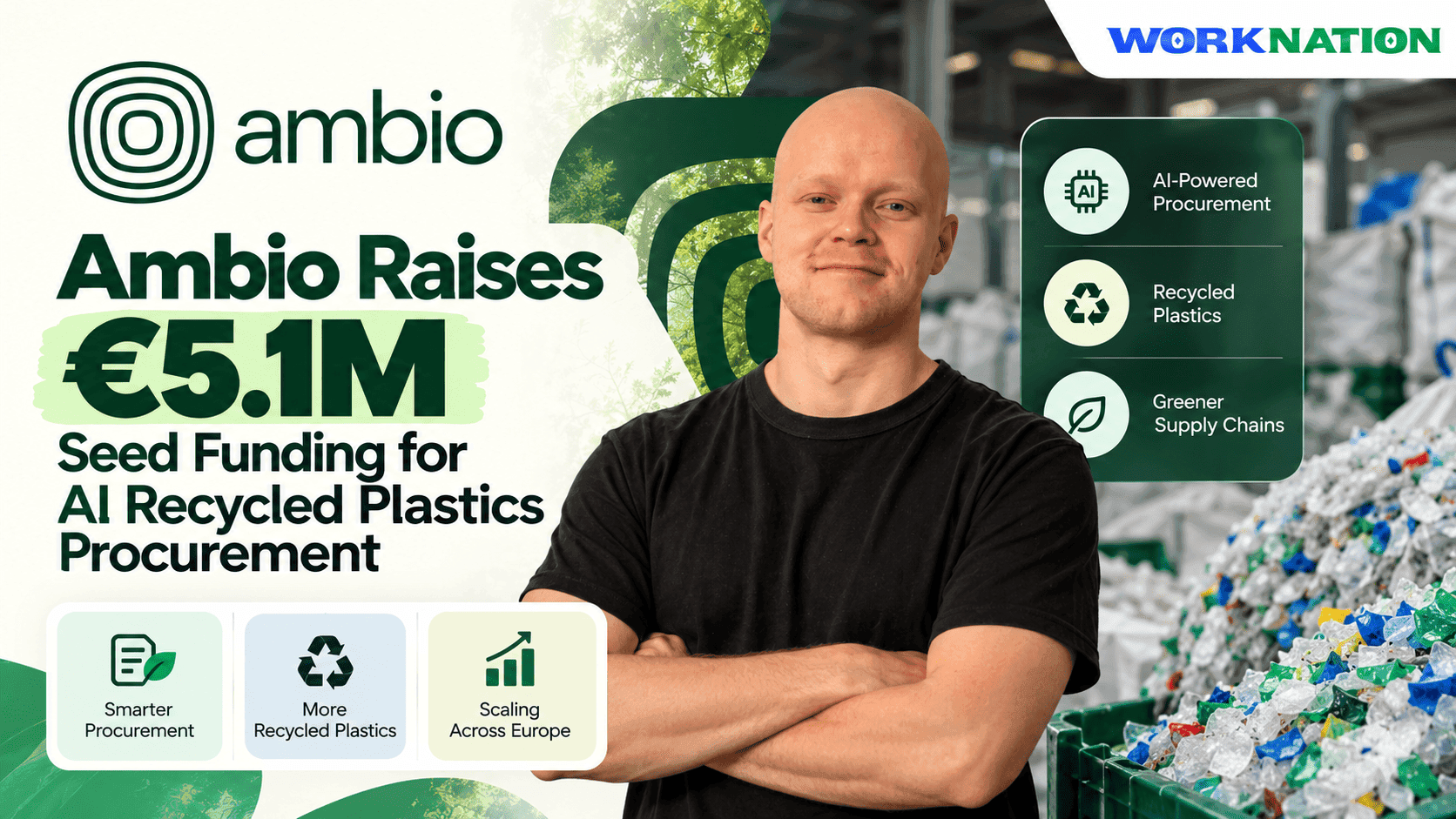 Ambio Raises €5.1M Seed Funding to Scale AI-Powered Recycled Plastics Procurement