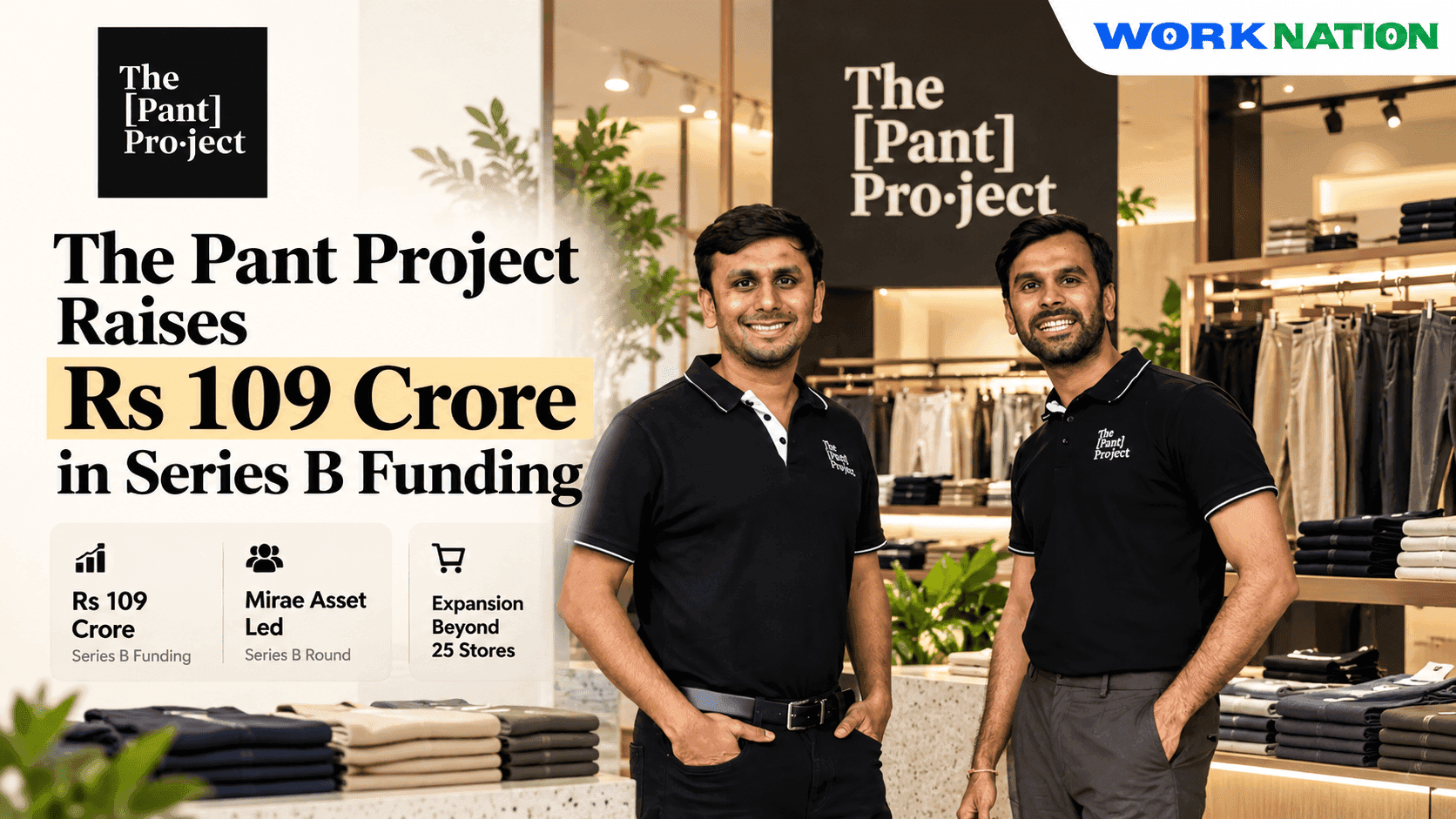 The Pant Project Raises Rs 109 Crore in Series B Led by Mirae Asset