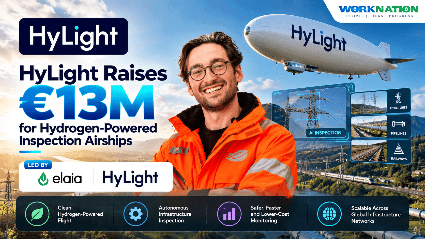 HyLight Raises €13M to Replace Inspection Helicopters With Hydrogen Airships