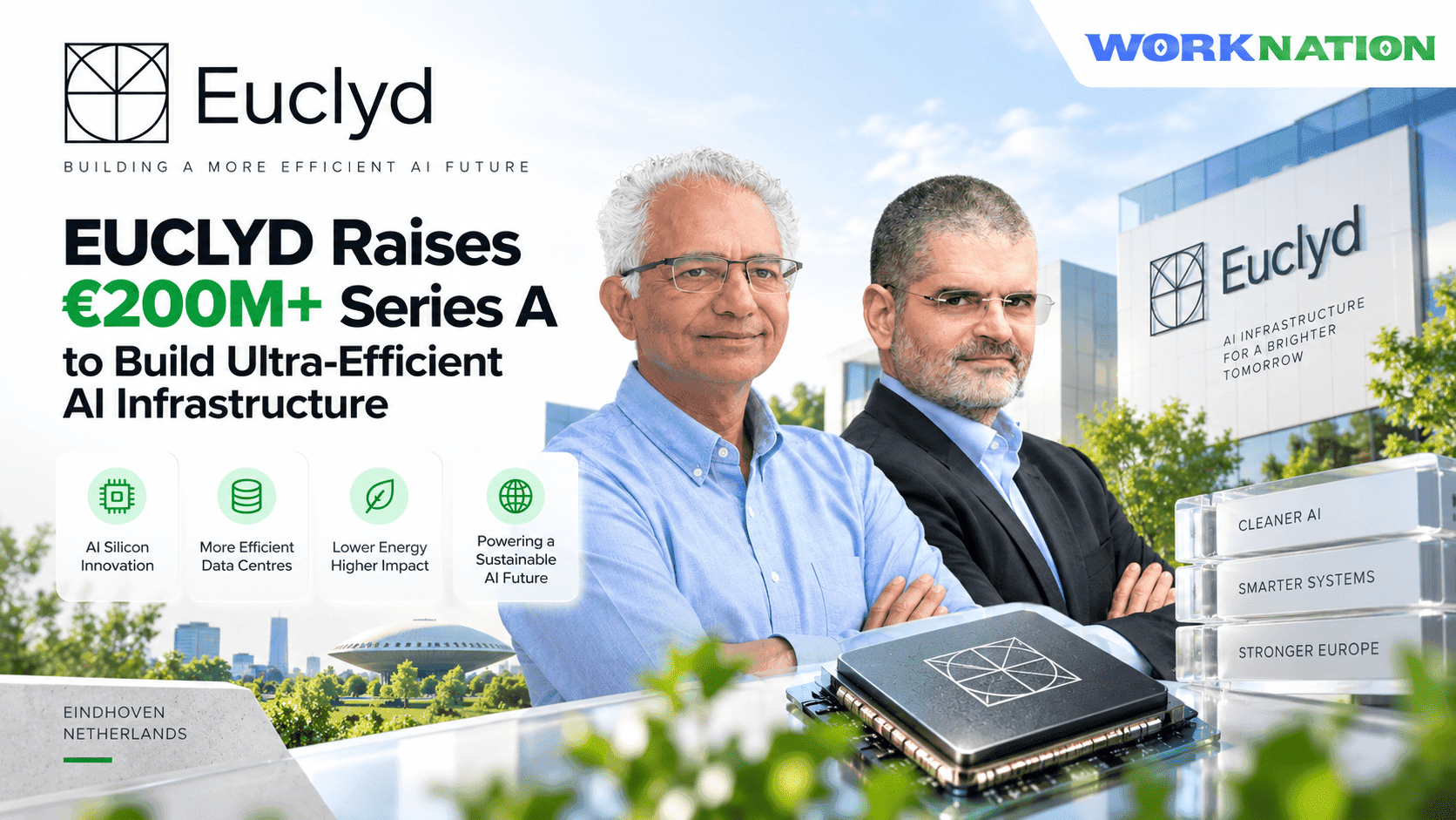 EUCLYD Raises €200M+ to Build Ultra-Efficient AI Infrastructure