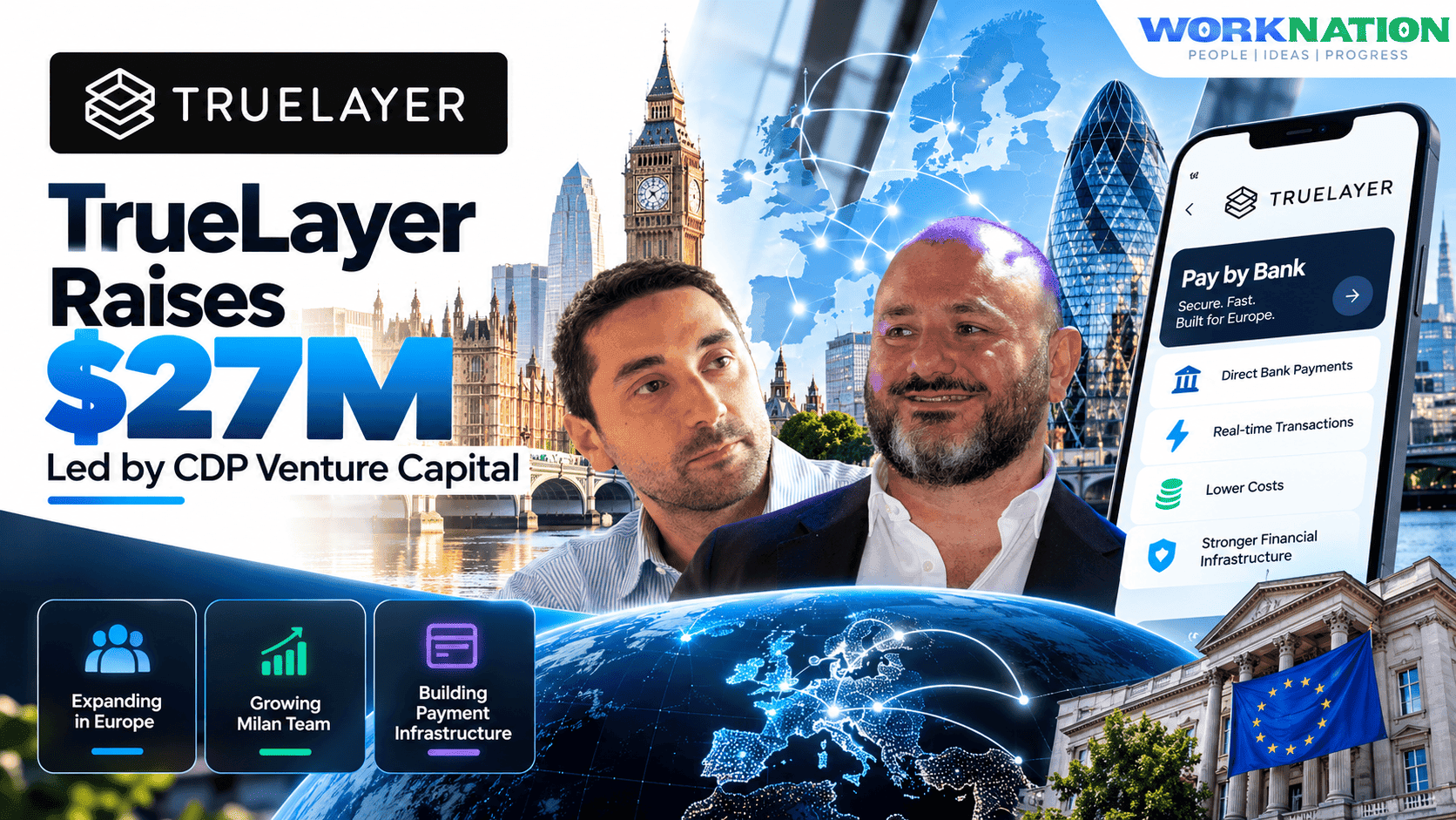 London Fintech TrueLayer Raises $27M to Expand Pay by Bank in Europe