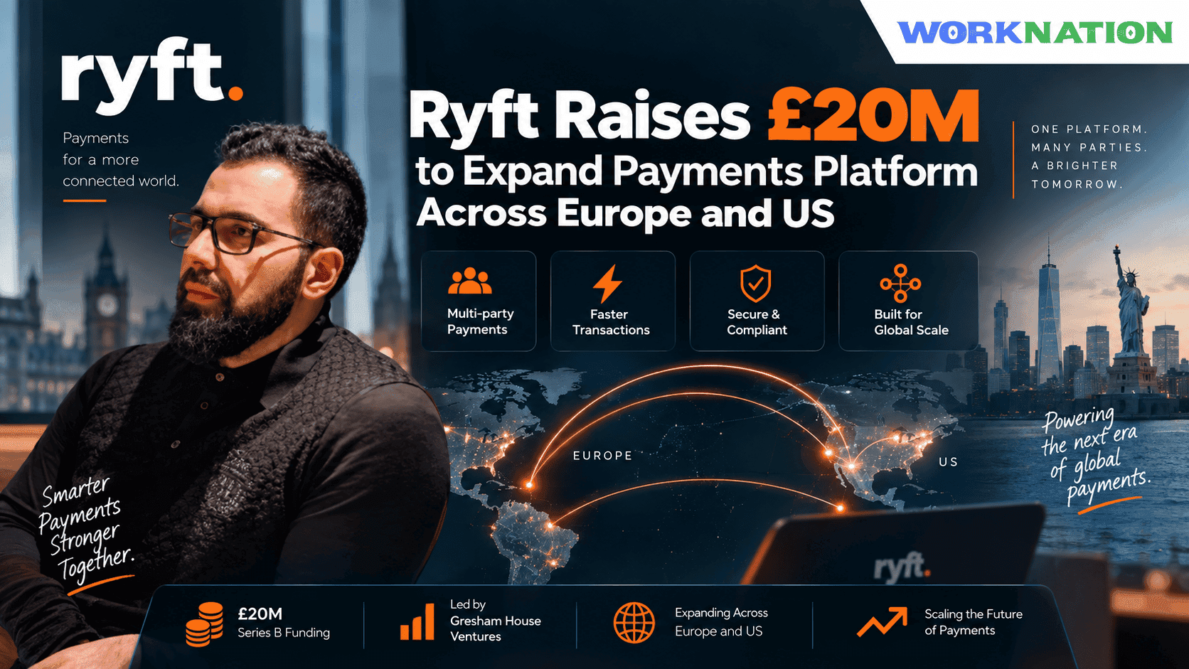 Ryft Raises £20M as Manchester Payments Fintech Targets Europe and US