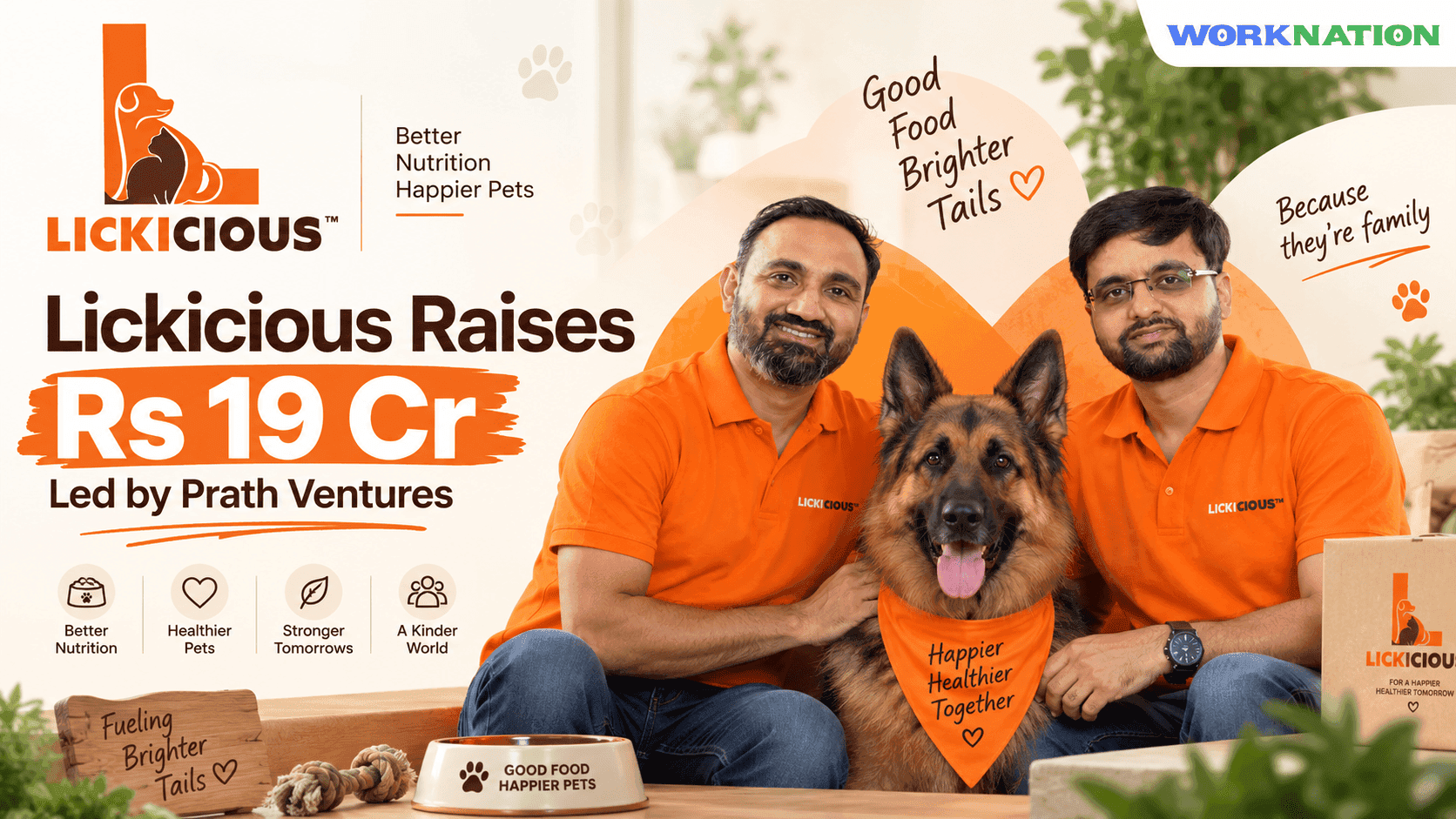 Lickicious Raises Rs 19 Cr Led by Prath Ventures to Scale Pet Nutrition and Manufacturing