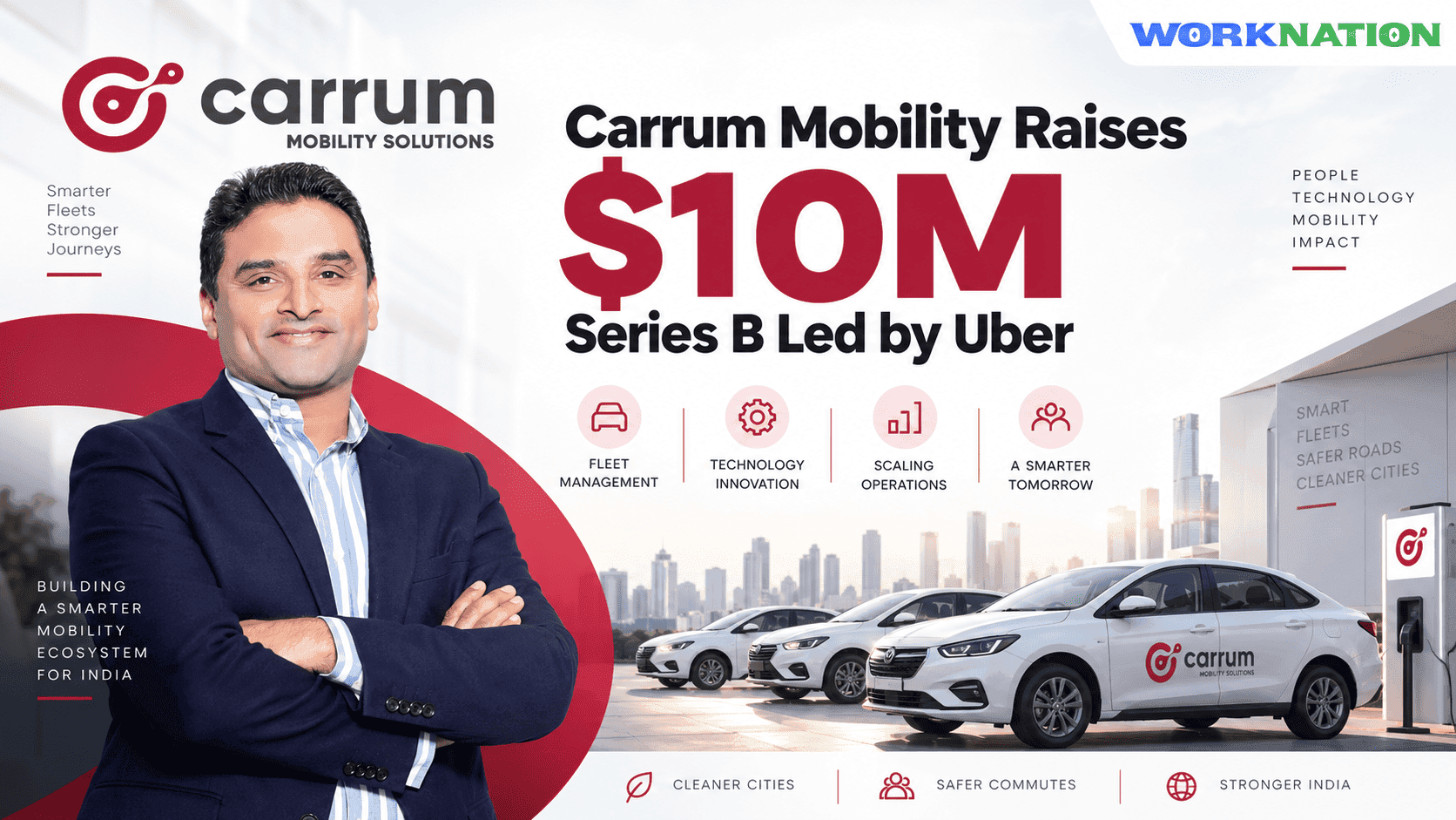 Carrum Mobility Raises $10M Series B Led by Uber to Scale Fleet Management