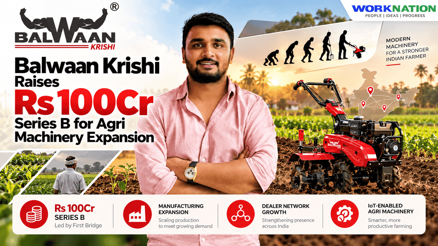 Balwaan Krishi Raises Rs 100Cr Series B to Expand Agricultural Machinery Manufacturing