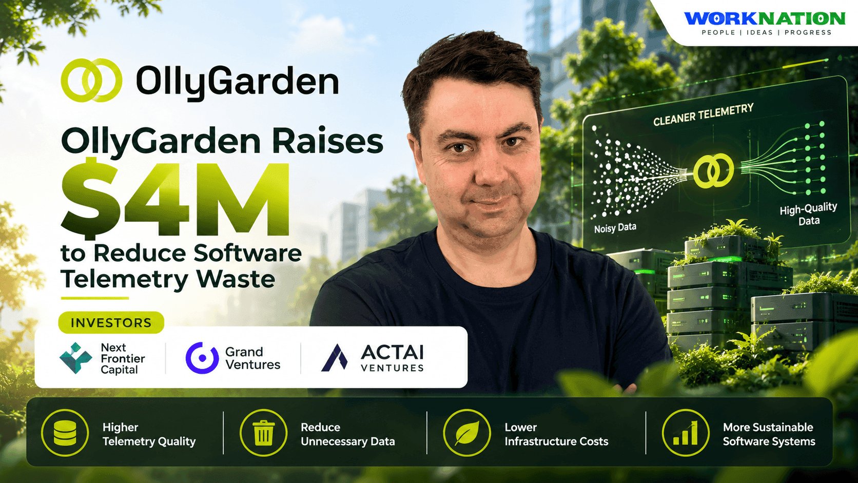 OllyGarden Raises $4M to Cut Waste in Software Telemetry