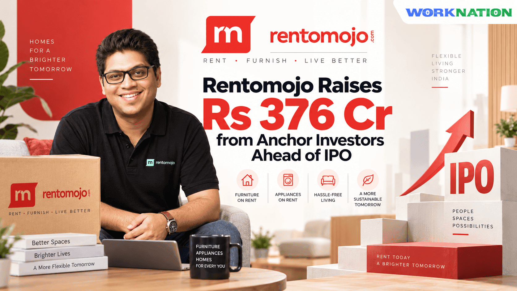 Rentomojo Raises Rs 376 Cr from Anchor Investors Ahead of IPO