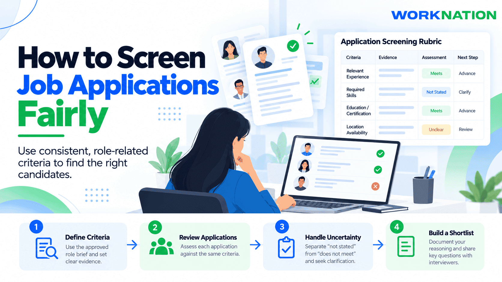 How to Screen Job Applications Fairly
