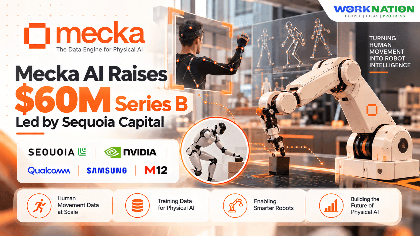 Mecka AI Raises $60M from Sequoia and NVIDIA to Train Humanoid Robots