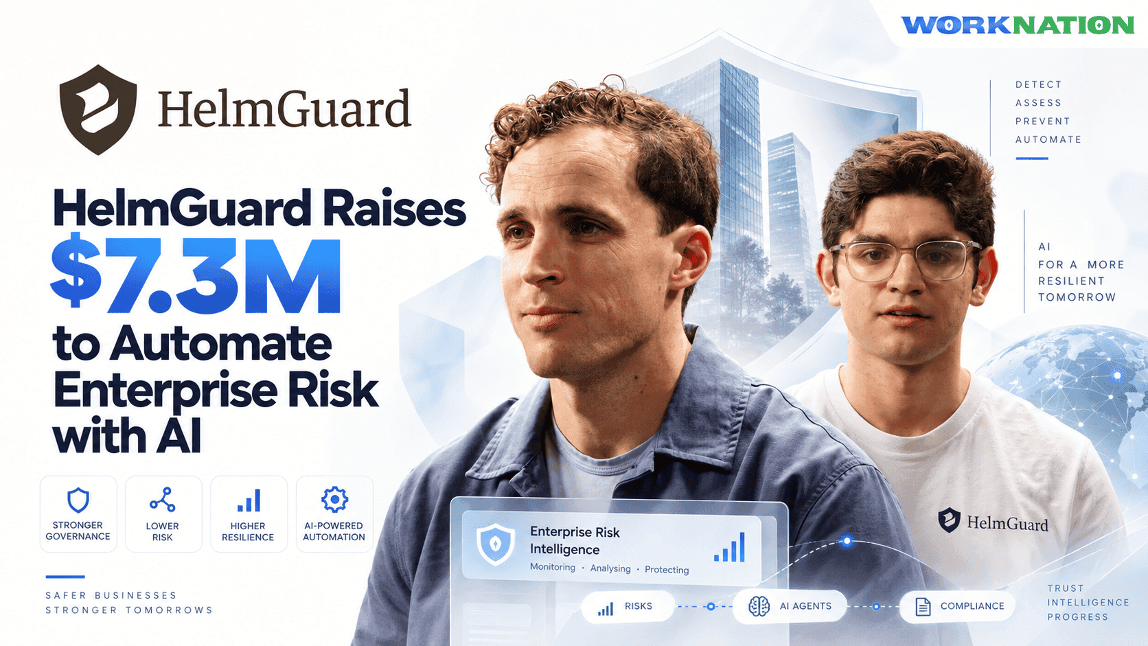 HelmGuard Raises $7.3M to Automate Enterprise Risk and Compliance with AI Agents