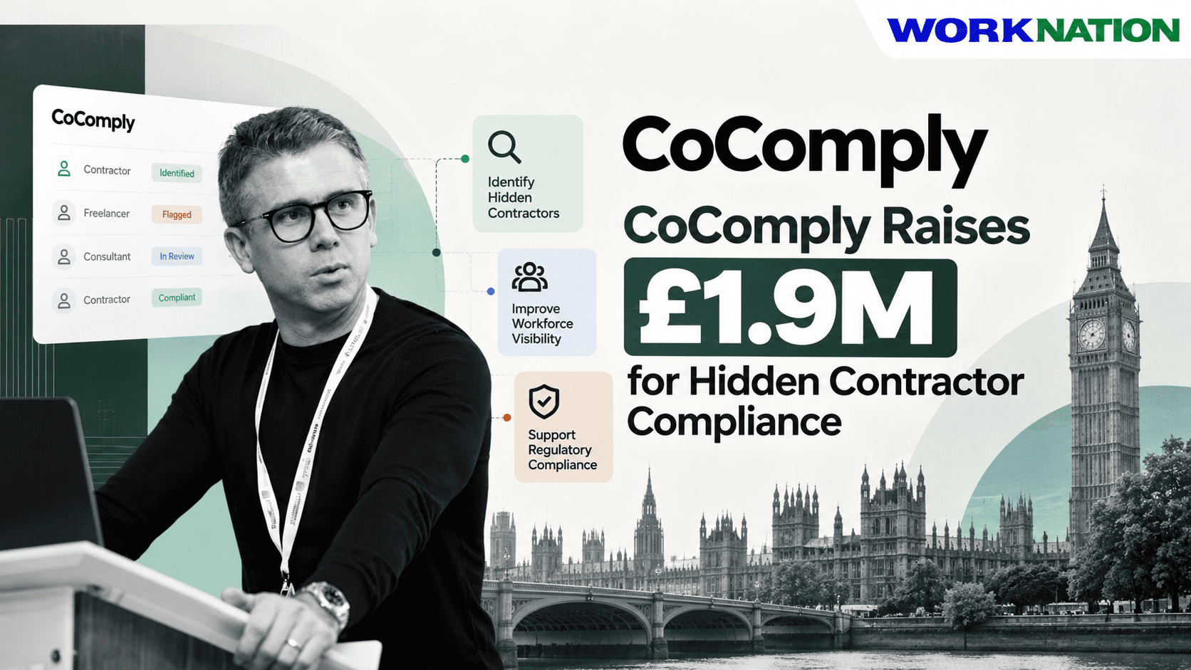 UK RegTech Startup CoComply Raises £1.9M to Identify Hidden Contractors