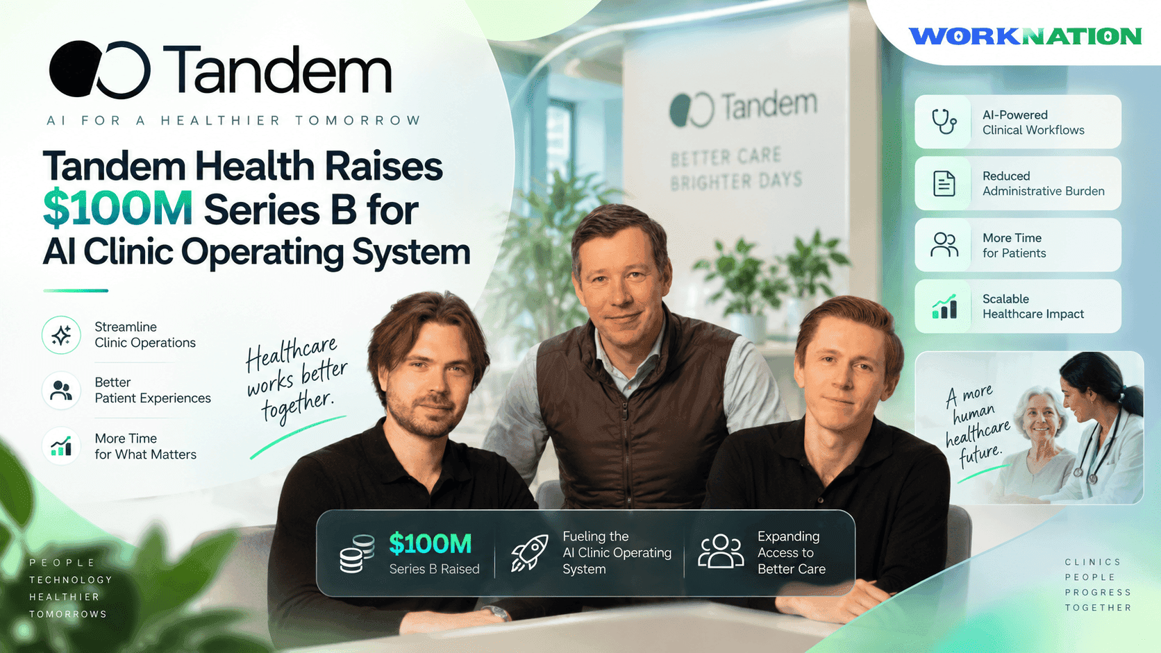 Tandem Health Raises $100M to Build an AI Clinic Operating System