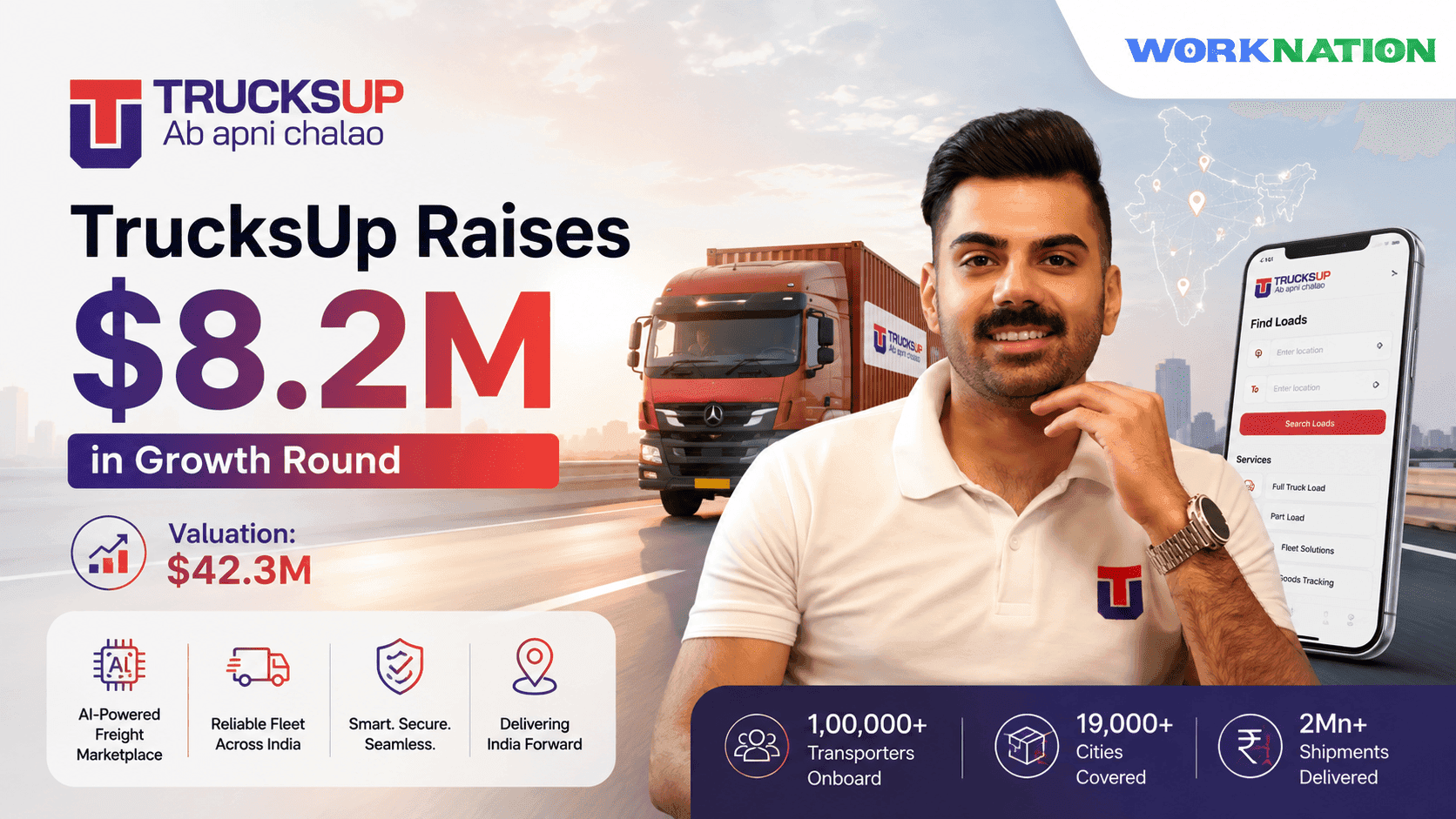 TrucksUp Raises $8.2M in Growth Round to Scale AI-Powered Logistics