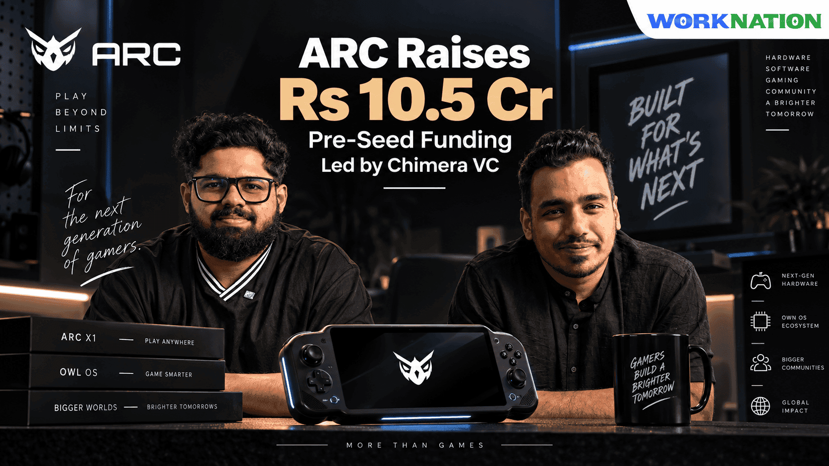 ARC Raises Rs 10.5 Cr Pre-Seed to Build India's Next Portable Gaming Platform