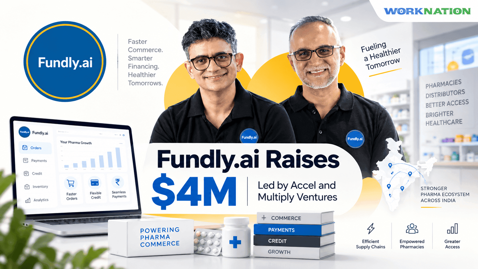 Fundly.ai Raises $4M Led by Accel and Multiply Ventures to Scale B2B Pharma Platform