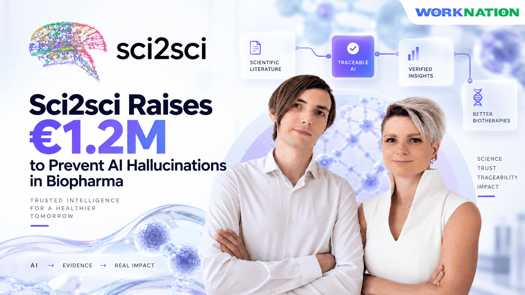 Sci2sci Raises €1.2M Pre-Seed to Prevent AI Hallucinations in Biopharma