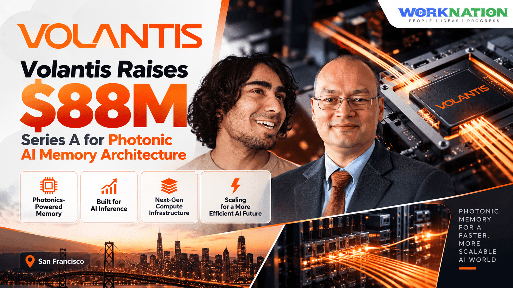 Volantis Raises $88M Series A to Build Photonic Memory Infrastructure for AI