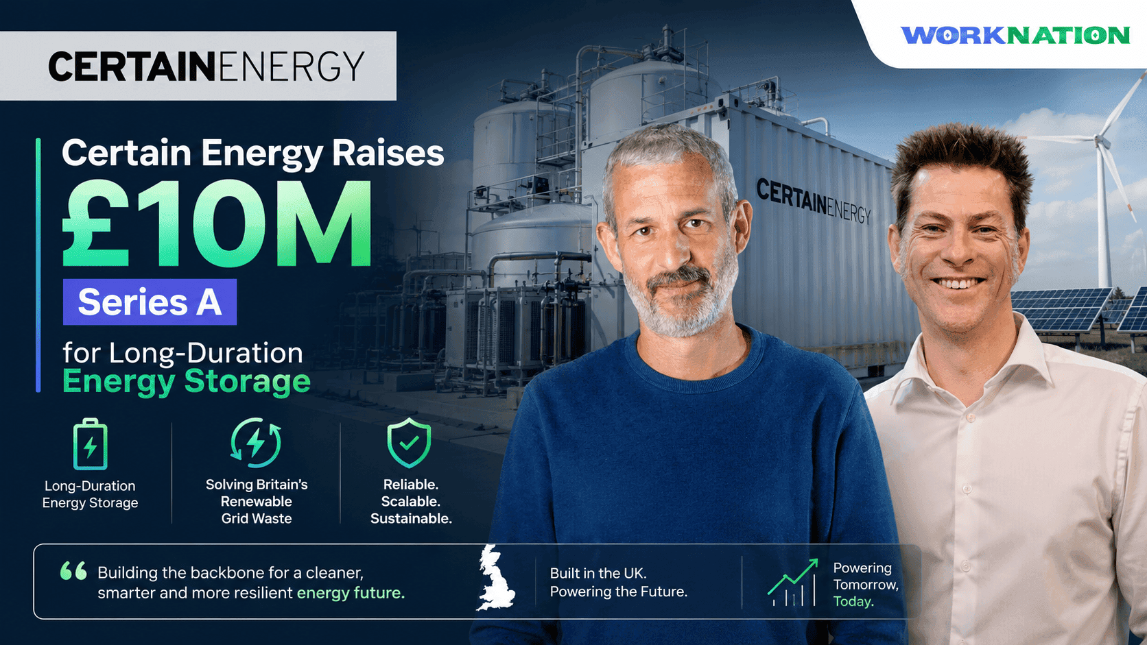 Certain Energy Raises £10M to Tackle Britain’s £8B Grid Waste Problem