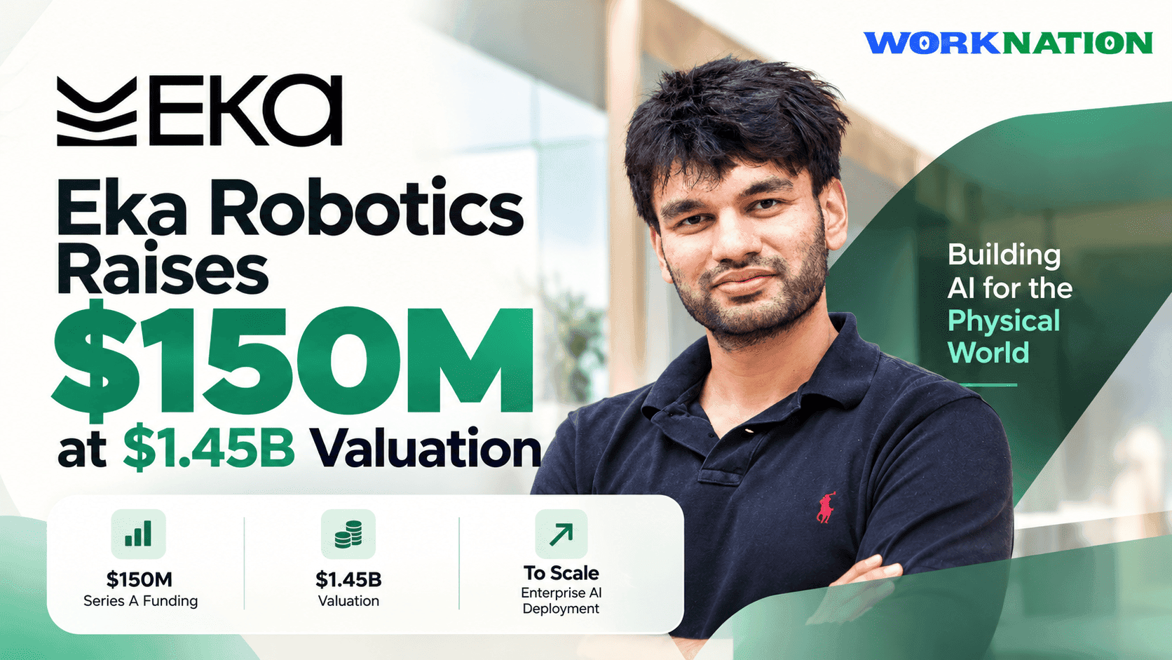 Eka Robotics Raises $150M at $1.45B Valuation to Scale Dexterous AI Robots