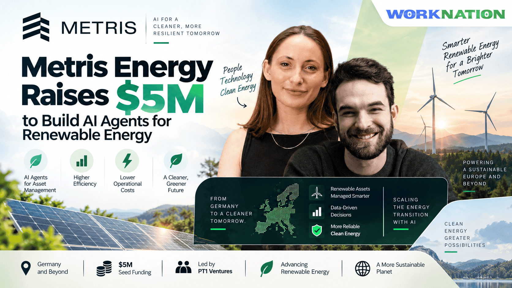 Metris Energy Raises $5M to Bring AI Agents to Renewable Energy