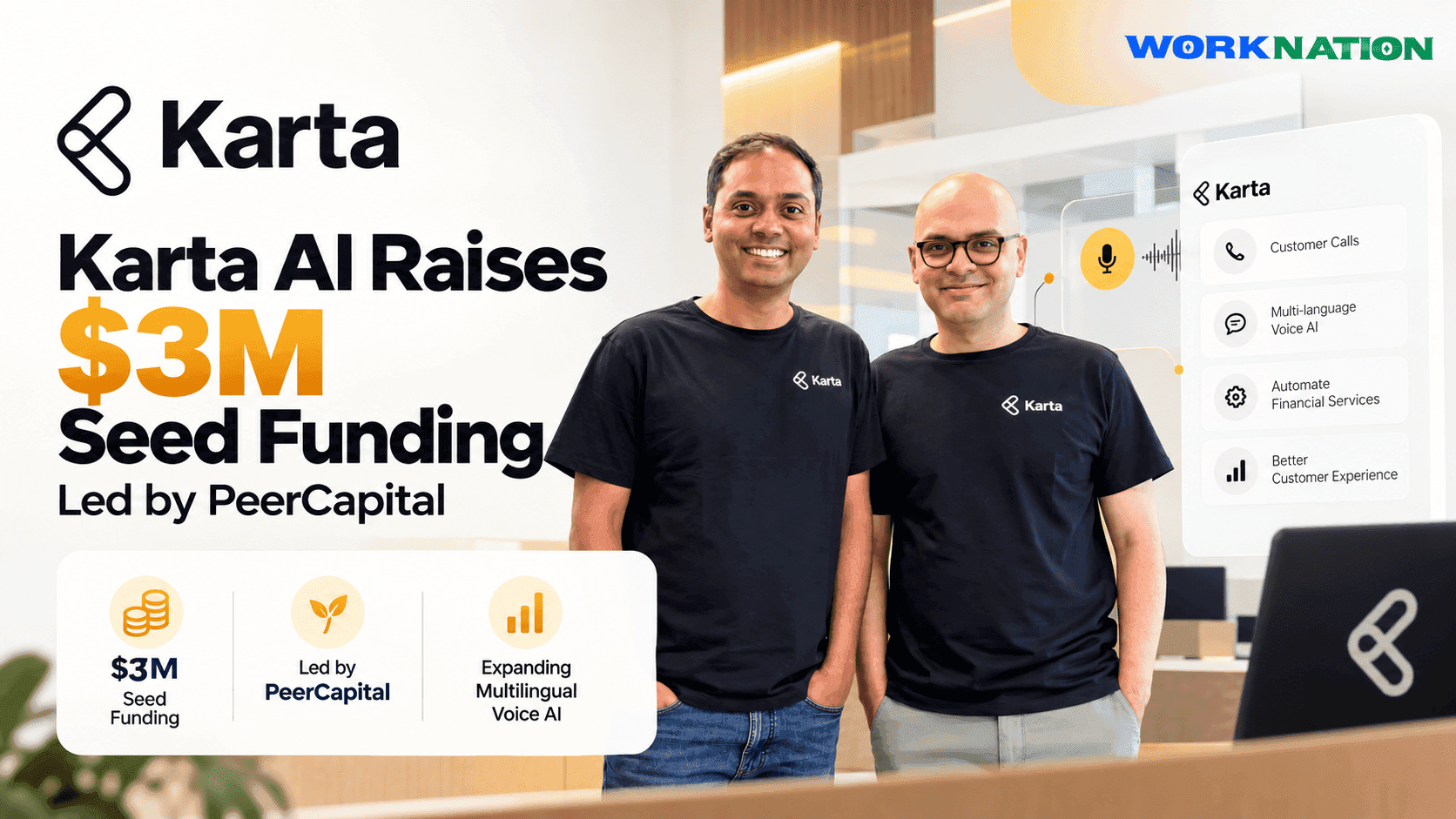 Karta AI Raises $3 Million Seed Round Led by PeerCapital and Cedar Hill Capital