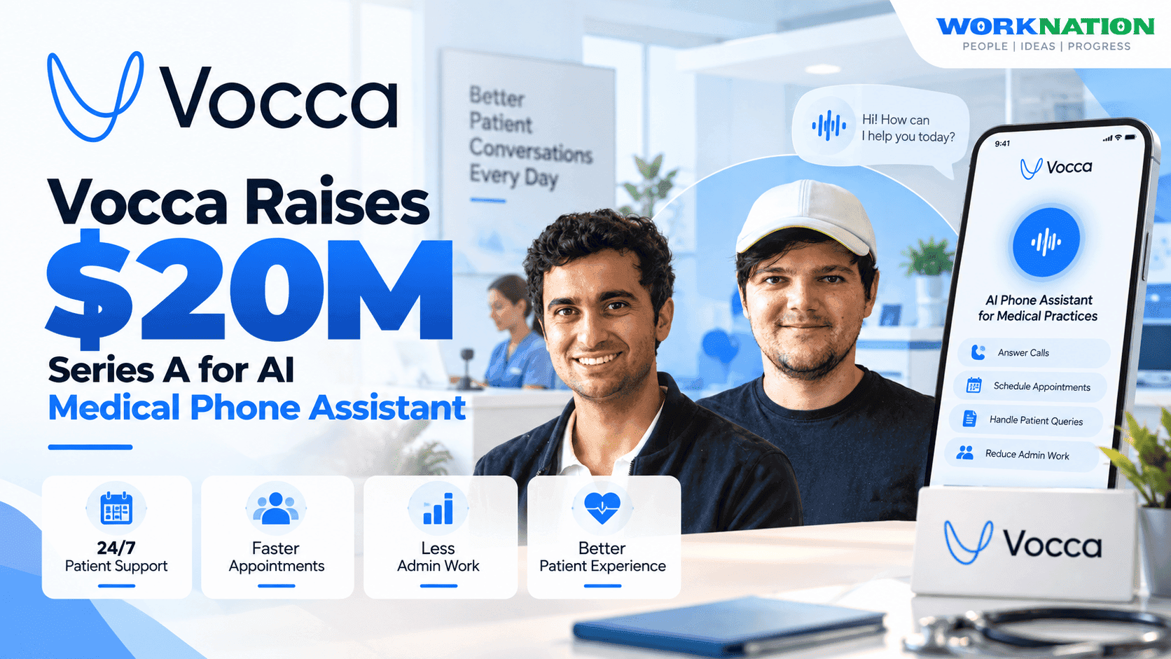 Vocca Raises $20M Series A to Bring AI Phone Assistants to Medical Practices