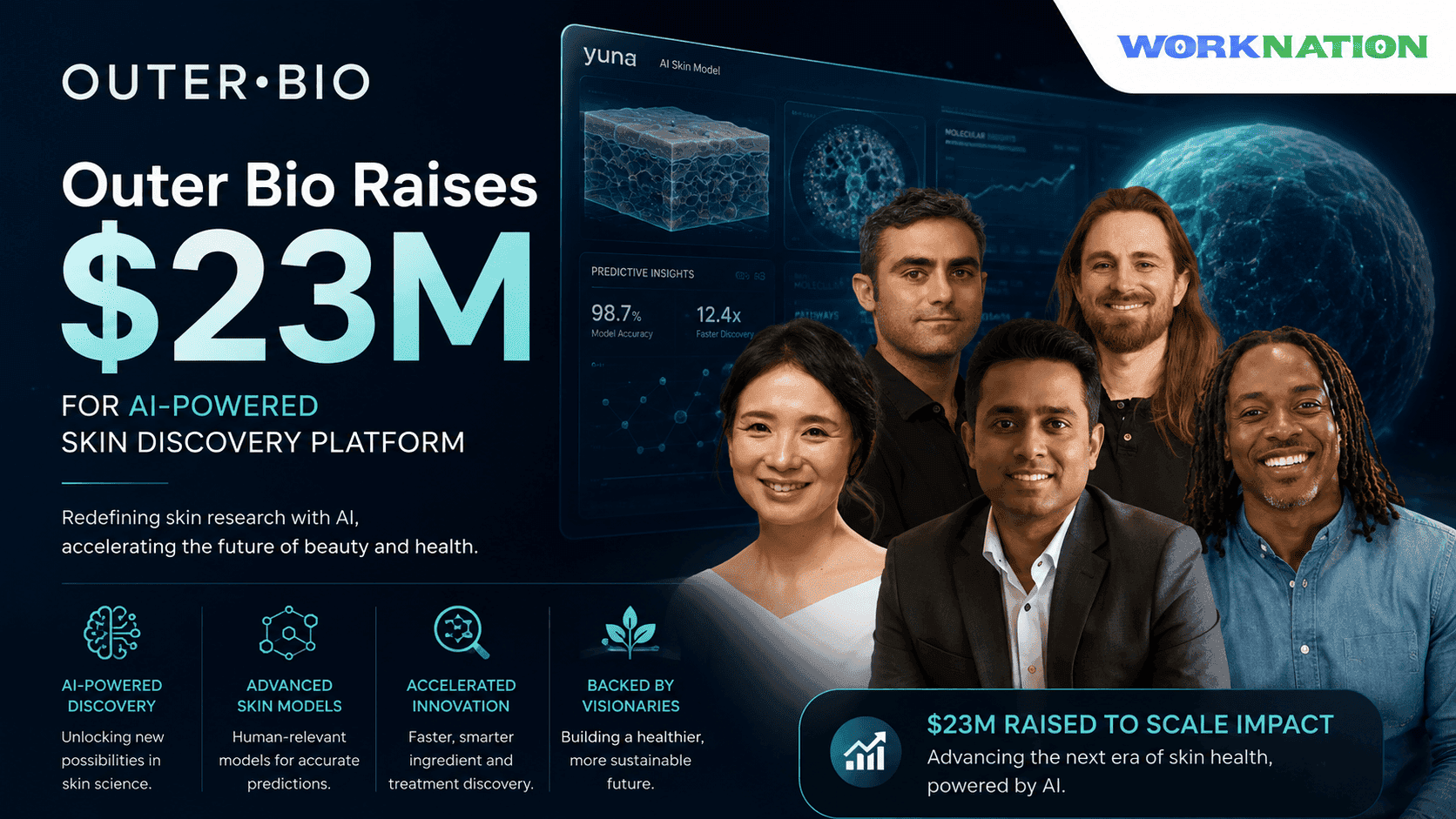 Lady Gaga-Backed Outer Bio Raises $23M to Advance AI-Powered Skin Discovery