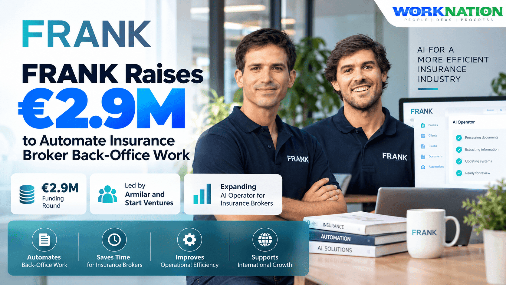 FRANK Raises €2.9M to Automate Insurance Brokers' Back-Office Work