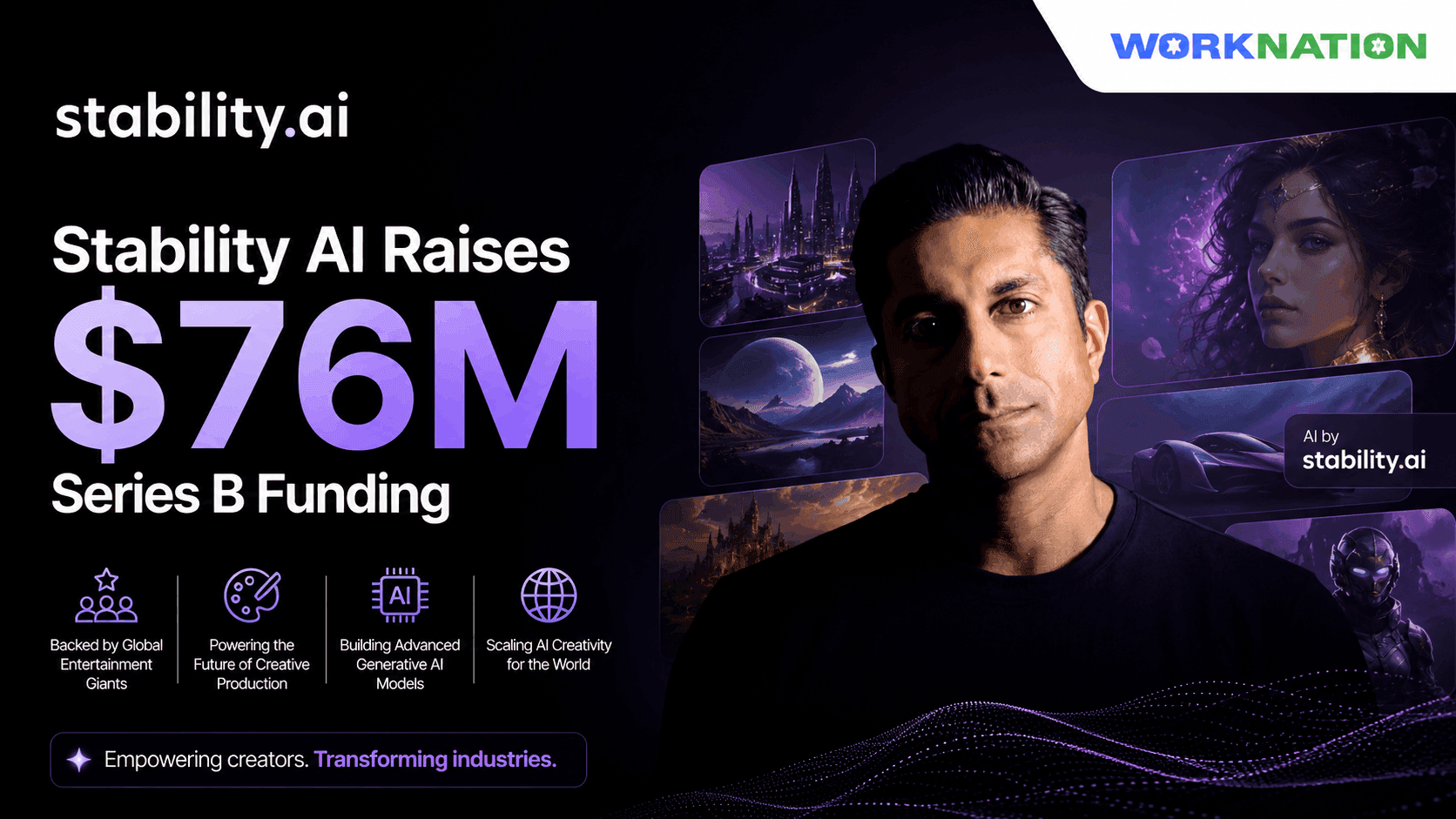 Stability AI Raises $76M Series B