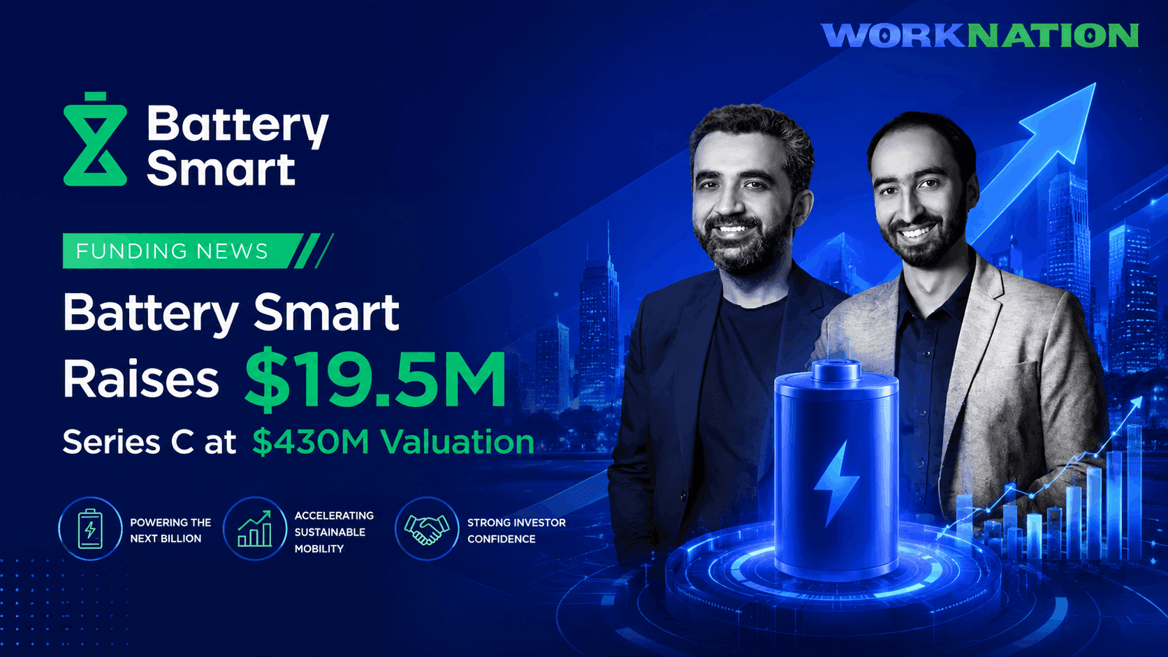 Battery Smart Raises $19.5M Series C at $430M Valuation