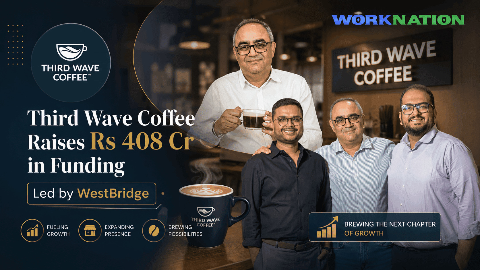 Third Wave Coffee Raises Rs 408 Cr Led by WestBridge Capital