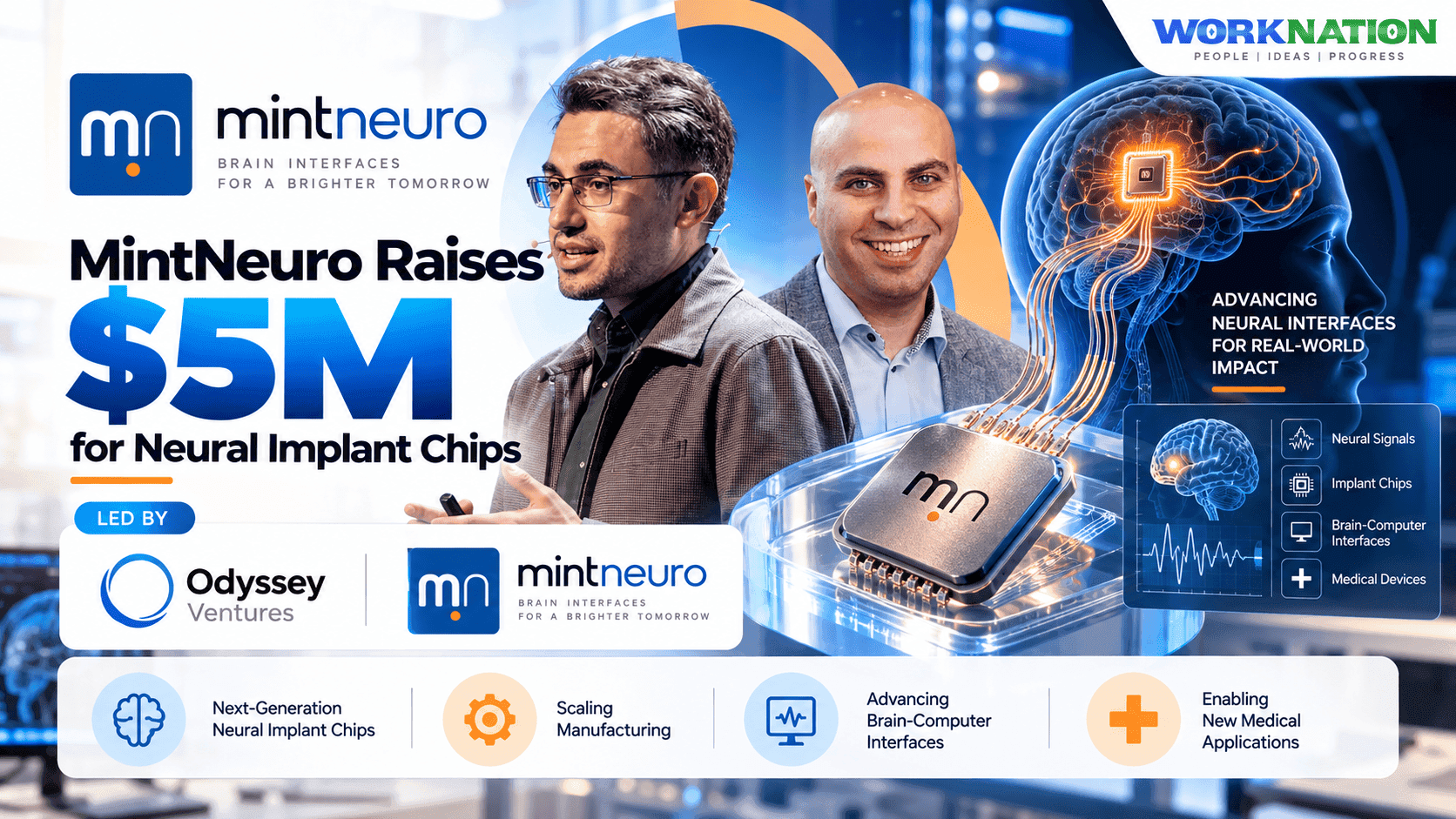 MintNeuro Raises $5M to Develop Chips for Brain-Computer Interfaces