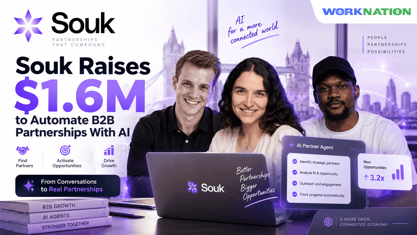 Souk Raises $1.6M to Reactivate Dormant B2B Partnerships With AI