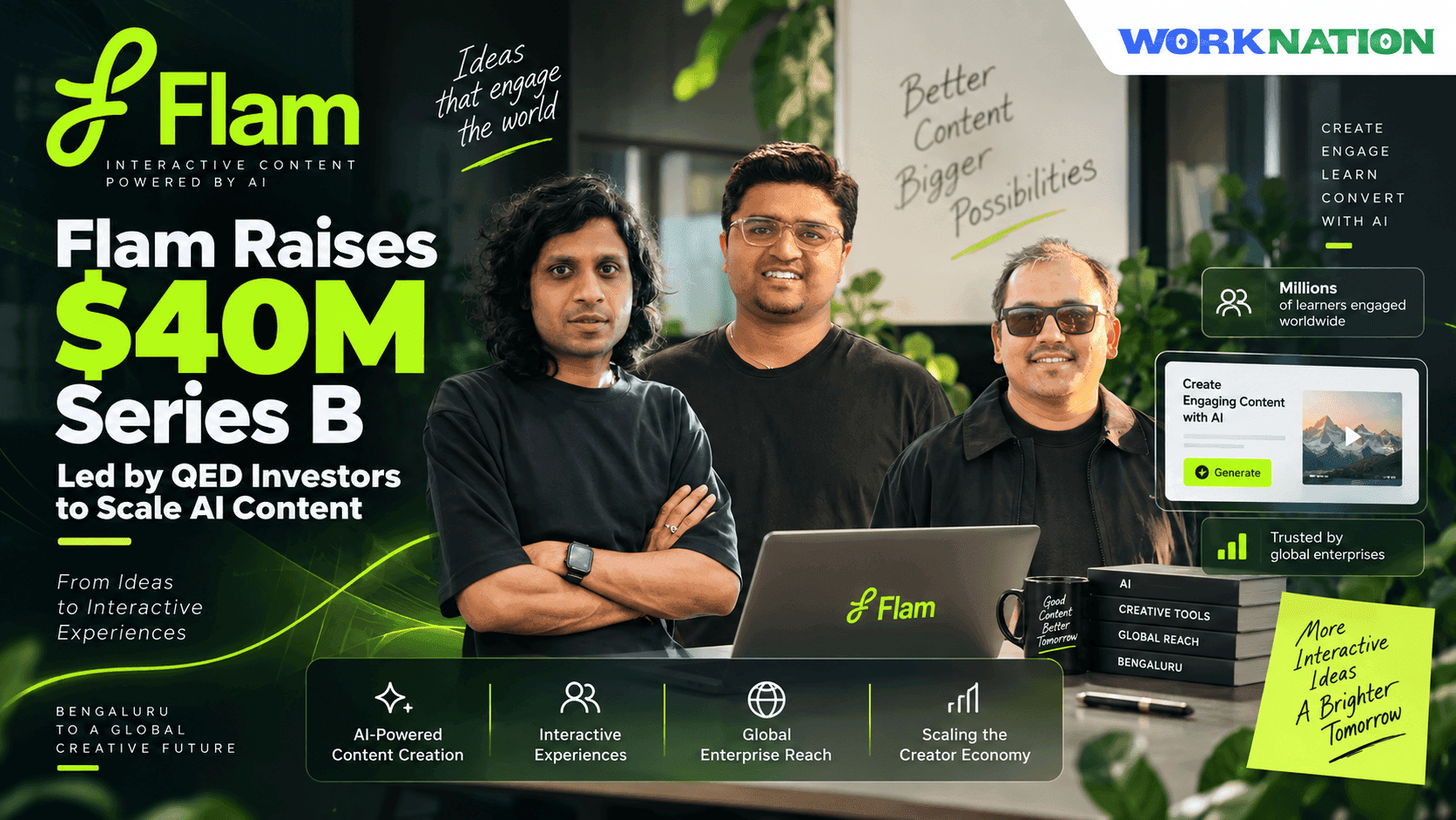 Flam Raises $40M Series B to Scale AI-Powered Interactive Content Globally